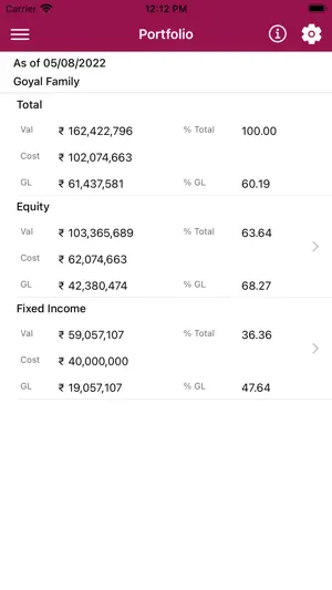 Axis Managed Accounts