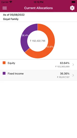 Axis Managed Accounts